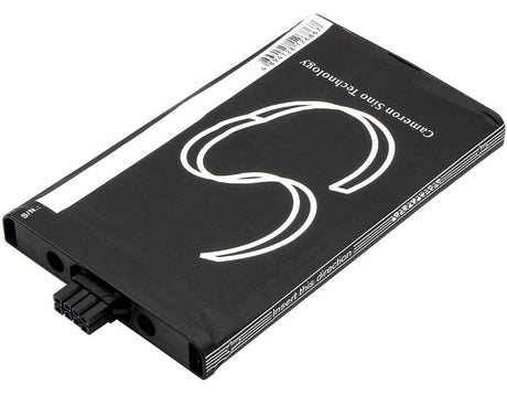 3.7V, Li-Polymer, 3600mAh, RAID Controller battery fits Ibm, 42r3965, 45906, 571f, 13.32Wh RAID Controller Cameron Sino Technology Limited