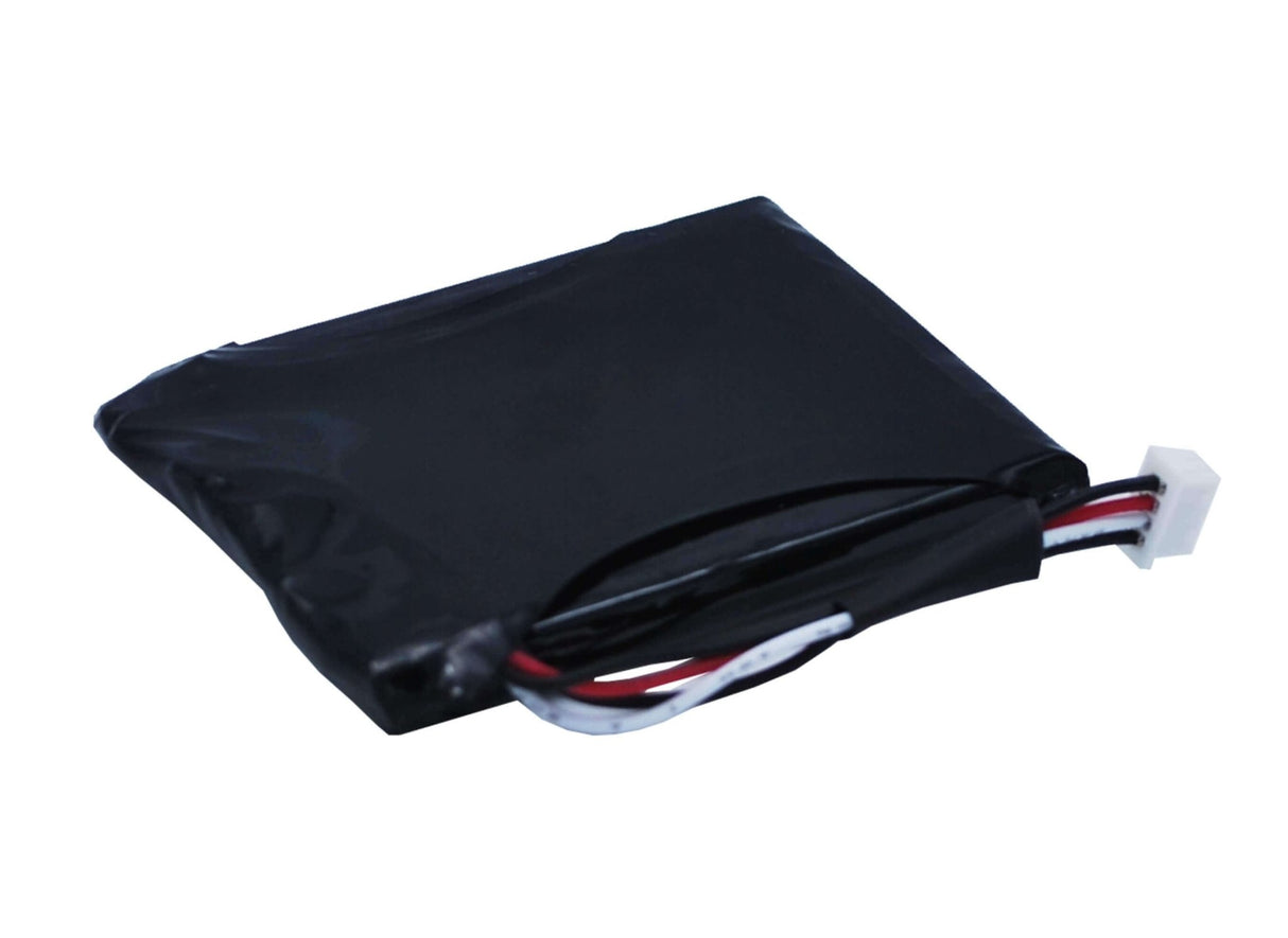 3.7V, Li-Polymer, 1000mAh, RAID Controller battery fits Ibm, 39r8804, Serveraid 7k Scsi U320 Raid Co, 3.7Wh RAID Controller Cameron Sino Technology Limited