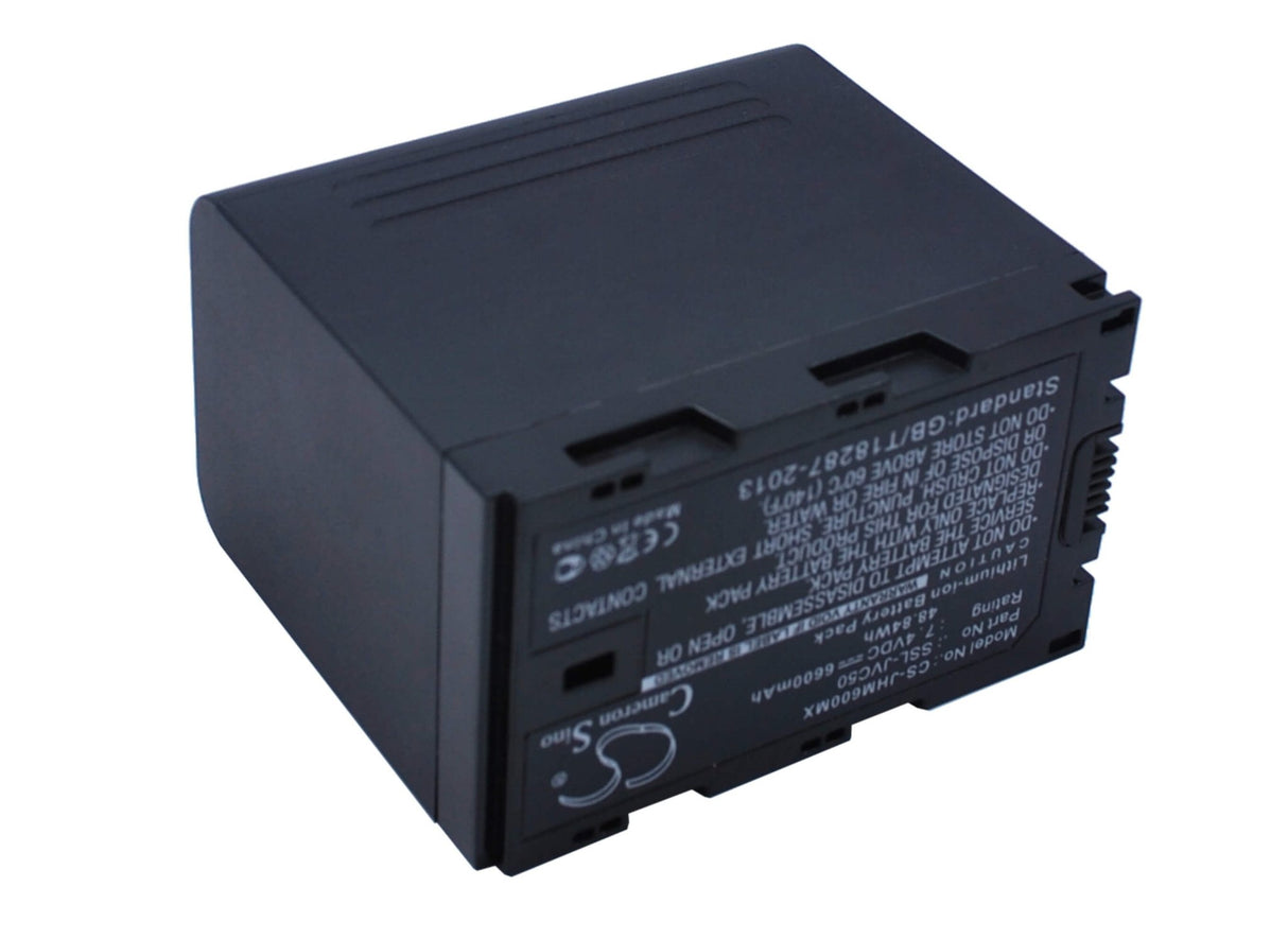 7.4V, Li-ion, 5200mAh, Camera battery fits Jvc, Ssl-jvc50, Gy-hm200, Gy-hm600, 38.48Wh Camera Cameron Sino Technology Limited (Camera)