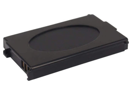 3.7V, Li-ion, 800mAh, SmartPhone battery fits Kyocera, Txbat10039, Kx1, Kx1i, 2.96Wh Mobile, SmartPhone Cameron Sino Technology Limited (Suspended)