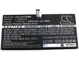 Battery For Lenovo, Ideapad Miix 720, Miix 5 Pro 7.68v, 5300mah - 40.70wh Notebook, Laptop Cameron Sino Technology Limited   