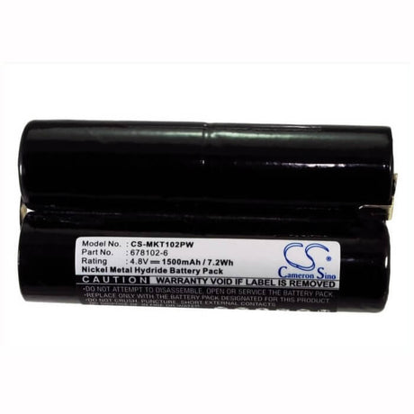 Battery For Makita 6041d, 6041dw, 6043d 4.8v, 1500mah - 7.20wh Power Tools Cameron Sino Technology Limited (Power Tools)   
