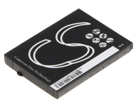 3.7V, Li-ion, 950mAh, VoIP Phone battery fits Netgear, 300-10021-01, Sph-101, 3.52Wh VoIP Phone Cameron Sino Technology Limited