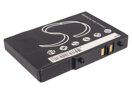 3.7V, Li-ion, 850mAh, Game Console battery fits Nintendo, C/usg-a-bp-eur, Ds, Ds Lite, 3.1Wh Game Console Cameron Sino Technology Limited