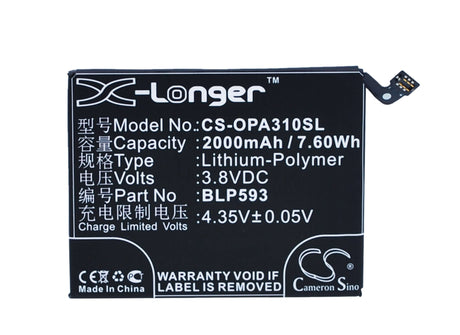 3.8V, Li-Polymer, 2000mAh, SmartPhone battery fits Oppo, Blp593, A31, A31c, 7.6Wh Mobile, SmartPhone Cameron Sino Technology Limited (Suspended)