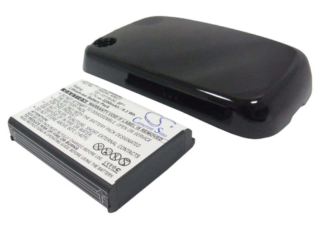 Battery For Palm Pre, Treo Pre, Pre Plus 3.7v, 2250mah - 8.33wh Batteries for Electronics Cameron Sino Technology Limited (Suspended)   