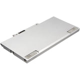 Battery For Panasonic, Cf-ax2, Cf-ax3, Lets Note Ax2 7.2v, 4200mah - 30.24wh Notebook, Laptop Cameron Sino Technology Limited (Suspended)