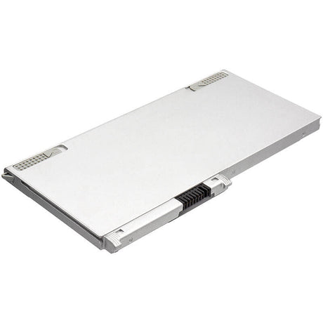Notebook Battery For Panasonic, Cf-mx3, Cf-mx4, Cf-mx5 7.2v, 4400mah - 31.68wh Notebook, Laptop Cameron Sino Technology Limited