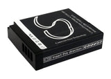 7.2V, Li-ion, 600mAh, Camera battery fits Panasonic, Dmw-blh7, Lumix Dmc-gm1, Lumix Dmc-gm1d, 4.32Wh Camera Cameron Sino Technology Limited (Camera)