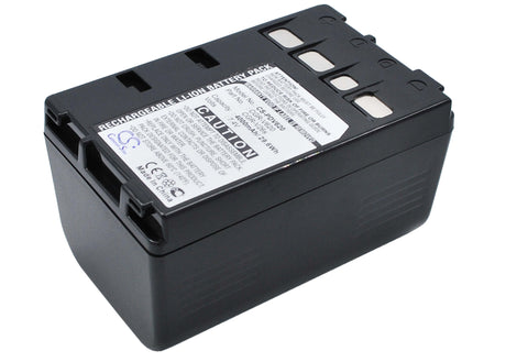 Battery For Panasonic Nvrs7, Nvrx14, Nvrx17, Nvrx18, 7.4v, 4000mah - 29.60wh Batteries for Electronics Cameron Sino Technology Limited (Suspended)   
