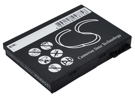 3.7V, Li-ion, 1000mAh, SmartPhone battery fits Philips, A20vdq/3zp, Xenium V808, 3.7Wh Mobile, SmartPhone Cameron Sino Technology Limited (Suspended)