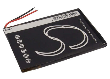 650mAh Replacement Battery for Sony 1-756-920-31 / Plantronics PR-423350 Wireless Headset Cameron Sino Technology Limited