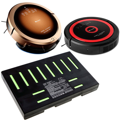 14.4V, Ni-MH, 2500mAh, Vacuum battery fits Robojet, Cleanmate, Pro Qq6, Qq-5a, Qq-5s, 36.00Wh Vacuum Cameron Sino Technology Limited