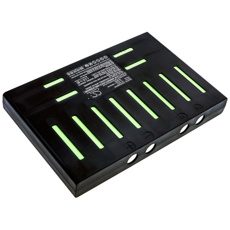 14.4V, Ni-MH, 2500mAh, Vacuum battery fits Robojet, Cleanmate, Pro Qq6, Qq-5a, Qq-5s, 36.00Wh Vacuum Cameron Sino Technology Limited