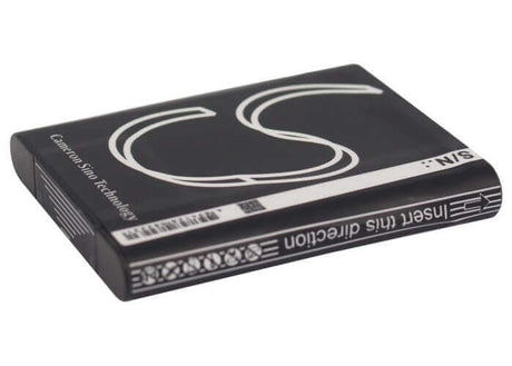 Battery For Sharp Portable Plasmacluster Ion Generator Ig-dm1z-w 3.7v, 600mah - 2.22wh Medical Cameron Sino Technology Limited (Suspended)   