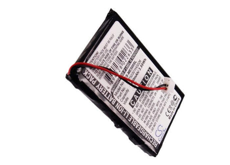 3.7V, Li-ion, 1050mAh, GPS battery fits Radio Shack, Skygolf, Firedoggolf, Gp50301hg026, Xl2300, 3.89Wh GPS, Navigator Cameron Sino Technology Limited