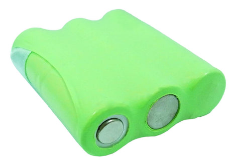 Barcode Scanner Battery For Symbol Ptc-960c, Ptc-960cl, Ptc-960l 7.2v, 1000mah - 7.20wh Barcode Scanner Cameron Sino Technology Limited