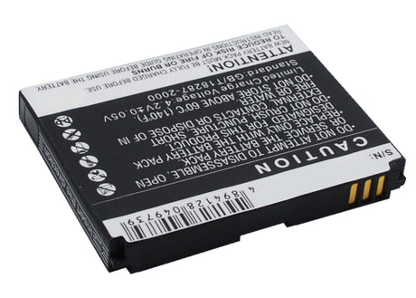 3.7V, Li-ion, 1500mAh, SmartPhone battery fits Telenor, Uscellular, Net10, At&t, Sprint, Zte, Li3715t42p3h415266, Avail, N760 Roamer, 5.55Wh Mobile, SmartPhone Cameron Sino Technology Limited (Smartphone)
