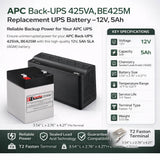 APC Back-UPS 425VA, BE425M, Replacement UPS Battery UPS Batteries CB Range