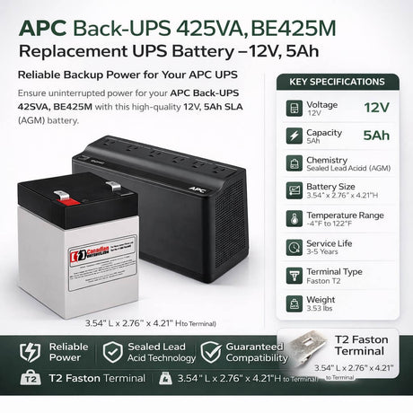 APC Back-UPS 425VA, BE425M, Replacement UPS Battery UPS Batteries CB Range