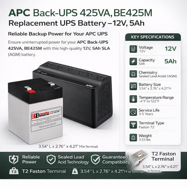 APC Back-UPS 425VA, BE425M, Replacement UPS Battery UPS Batteries CB Range