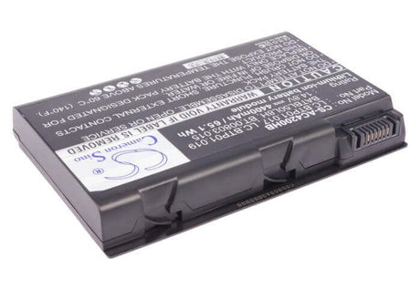 Black Battery For Acer Aspire 3100, Aspire 3103, Aspire 3103wlci 14.8v, 4400mah - 65.12wh Notebook, Laptop Cameron Sino Technology Limited   