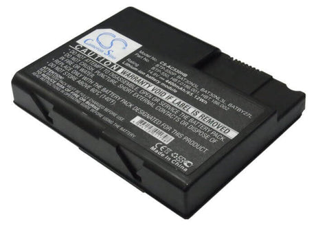 Black Battery For Acer Travelmate 275, Travelmate 273, Travelmate 272x 14.8v, 4400mah - 65.12wh Notebook, Laptop Cameron Sino Technology Limited (Suspended)   