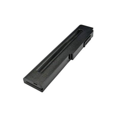 Battery For Asus M50, M51, M50s 11.1v, 4400mah - 48.84wh Notebook, Laptop Cameron Sino Technology Limited