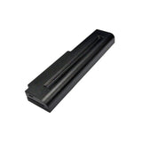 Battery For Asus M50, M51, M50s 11.1v, 4400mah - 48.84wh Notebook, Laptop Cameron Sino Technology Limited