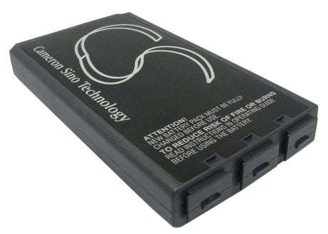Black Battery For Dell Inspiron 1000, Inspiron 1200, Inspiron 2200 14.8v, 4400mah - 65.12wh Notebook, Laptop Cameron Sino Technology Limited   