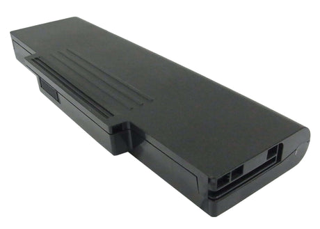 Black Battery For Dell Inspiron 1425, Inspiron 1427 11.1v, 6600mah - 73.26wh Notebook, Laptop Cameron Sino Technology Limited   