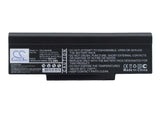 Black Battery For Dell Inspriron 1425, Inspriron 1427, Inspriron 1428 11.1v, 4400mah - 48.84wh Notebook, Laptop Cameron Sino Technology Limited   