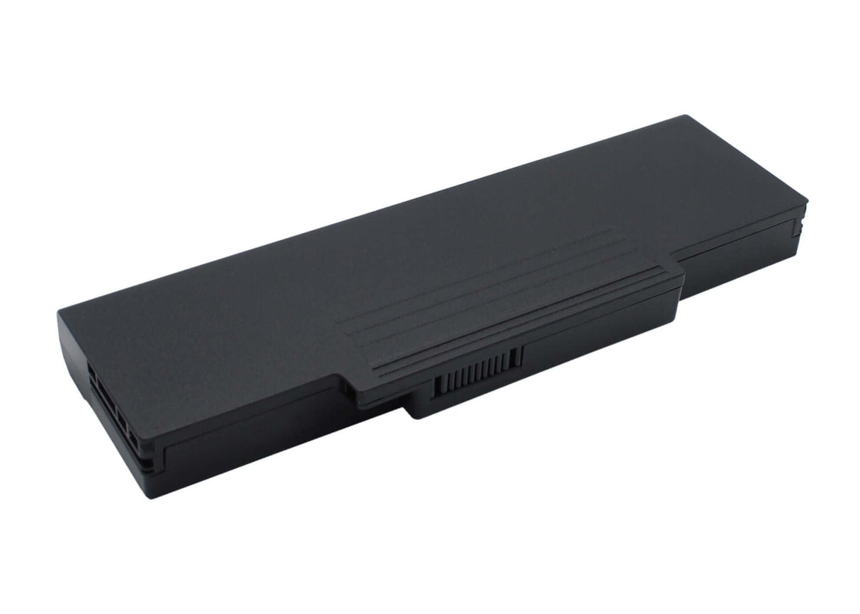 Black Battery For Dell Inspriron 1425, Inspriron 1427, Inspriron 1428 11.1v, 4400mah - 48.84wh Notebook, Laptop Cameron Sino Technology Limited   
