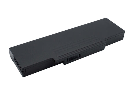Black Battery For Dell Inspriron 1425, Inspriron 1427, Inspriron 1428 11.1v, 4400mah - 48.84wh Notebook, Laptop Cameron Sino Technology Limited   