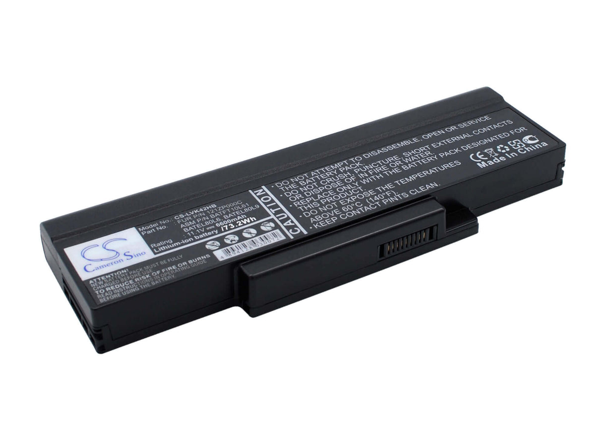 Black Battery For Dell Inspriron 1425, Inspriron 1427, Inspriron 1428 11.1v, 4400mah - 48.84wh Notebook, Laptop Cameron Sino Technology Limited   