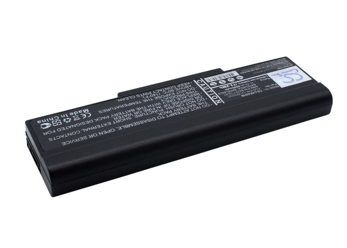 Black Battery For Dell Inspriron 1425, Inspriron 1427, Inspriron 1428 11.1v, 4400mah - 48.84wh Notebook, Laptop Cameron Sino Technology Limited   