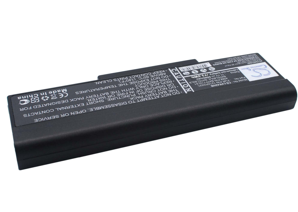 Black Battery For Dell Inspriron 1425, Inspriron 1427, Inspriron 1428 11.1v, 6600mah - 73.26wh Notebook, Laptop Cameron Sino Technology Limited (Suspended)   