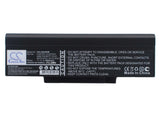 Black Battery For Dell Inspriron 1425, Inspriron 1427, Inspriron 1428 11.1v, 6600mah - 73.26wh Notebook, Laptop Cameron Sino Technology Limited (Suspended)   