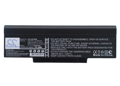 Black Battery For Dell Inspriron 1425, Inspriron 1427, Inspriron 1428 11.1v, 6600mah - 73.26wh Notebook, Laptop Cameron Sino Technology Limited (Suspended)   