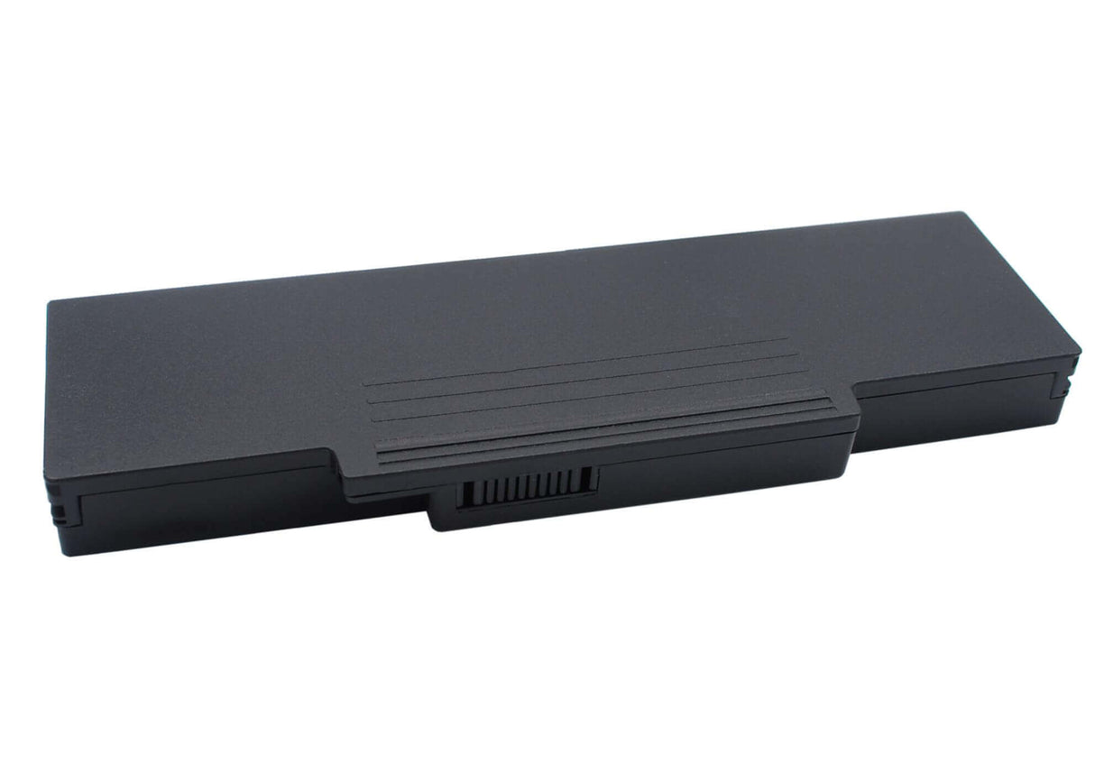 Black Battery For Dell Inspriron 1425, Inspriron 1427, Inspriron 1428 11.1v, 6600mah - 73.26wh Notebook, Laptop Cameron Sino Technology Limited (Suspended)   
