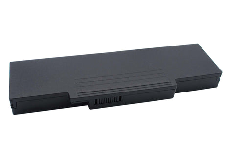 Black Battery For Dell Inspriron 1425, Inspriron 1427, Inspriron 1428 11.1v, 6600mah - 73.26wh Notebook, Laptop Cameron Sino Technology Limited (Suspended)   