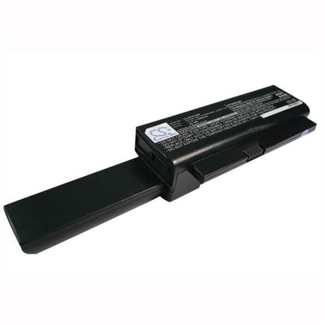 Black Battery For Hp Probook 4210s, Probook 4310s, Probook 4311 14.8v, 4400mah - 65.12wh Notebook, Laptop Cameron Sino Technology Limited (Suspended)