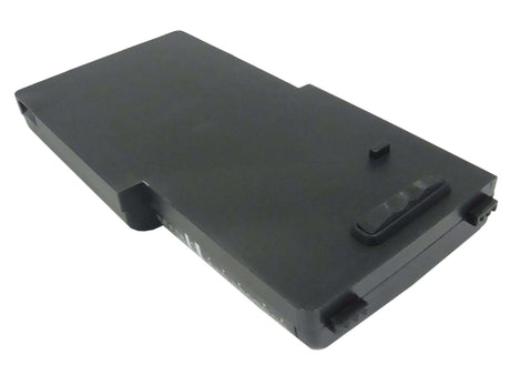 Black Battery For Ibm Thinkpad R32, Thinkpad R40 14.4v, 4400mah - 63.36wh Notebook, Laptop Cameron Sino Technology Limited (Suspended)