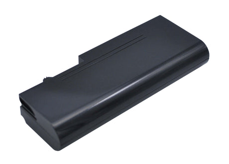 Black Battery For Kohjinsha Sc3, Sc3kb06gh, Sc3kp06a 7.4v, 4400mah - 32.56wh Notebook, Laptop Cameron Sino Technology Limited (Suspended)