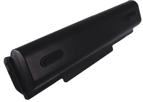 Black Battery For Lenovo Ideapad B450, Ideapad B450a, Ideapad B450l 11.1v, 8800mah - 97.68wh Notebook, Laptop Cameron Sino Technology Limited (Suspended)   