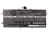Black Battery For Lenovo Ideapad Yoga 11, Ideapad Yoga 11s 14.8v, 2840mah - 42.03wh Batteries for Electronics Cameron Sino Technology Limited (Suspended)