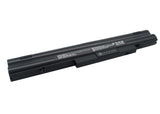 Black Battery For Samsung Np-r20, Np-r25, Np-x1 14.8v, 4800mah - 71.04wh Notebook, Laptop Cameron Sino Technology Limited (Suspended)   