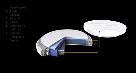 Button Battery - Cr-2032/hfn-nd, Cr2032-1hf, Cr2032-1hf-nd, Cr2032/hfn 3v, 225 Mah - 0.675wh Coin Cell Batteries Panasonic   