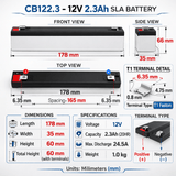 Replacement Battery For Powersonic Ps-1220, 12v, F1 Terminals UPS Batteries CB Range