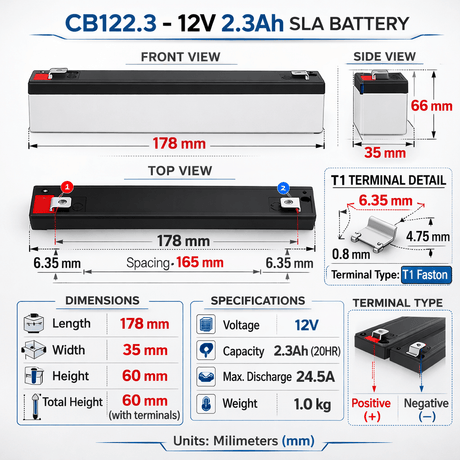 Replacement Battery For Powersonic Ps-1220, 12v, F1 Terminals UPS Batteries CB Range